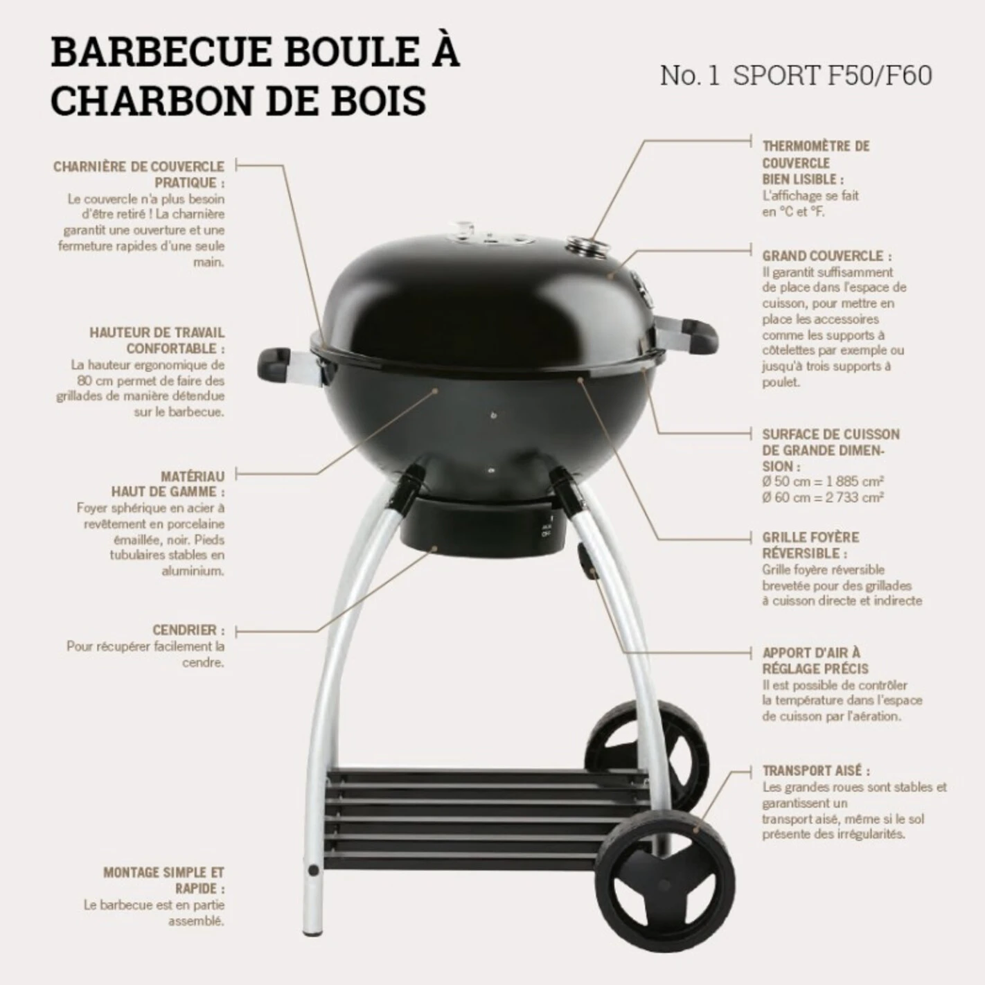 Barbecue Charbon Sport F60 - Rosle* 9 Barbecue Charbon Sport F60 - Rosle* – Image 7