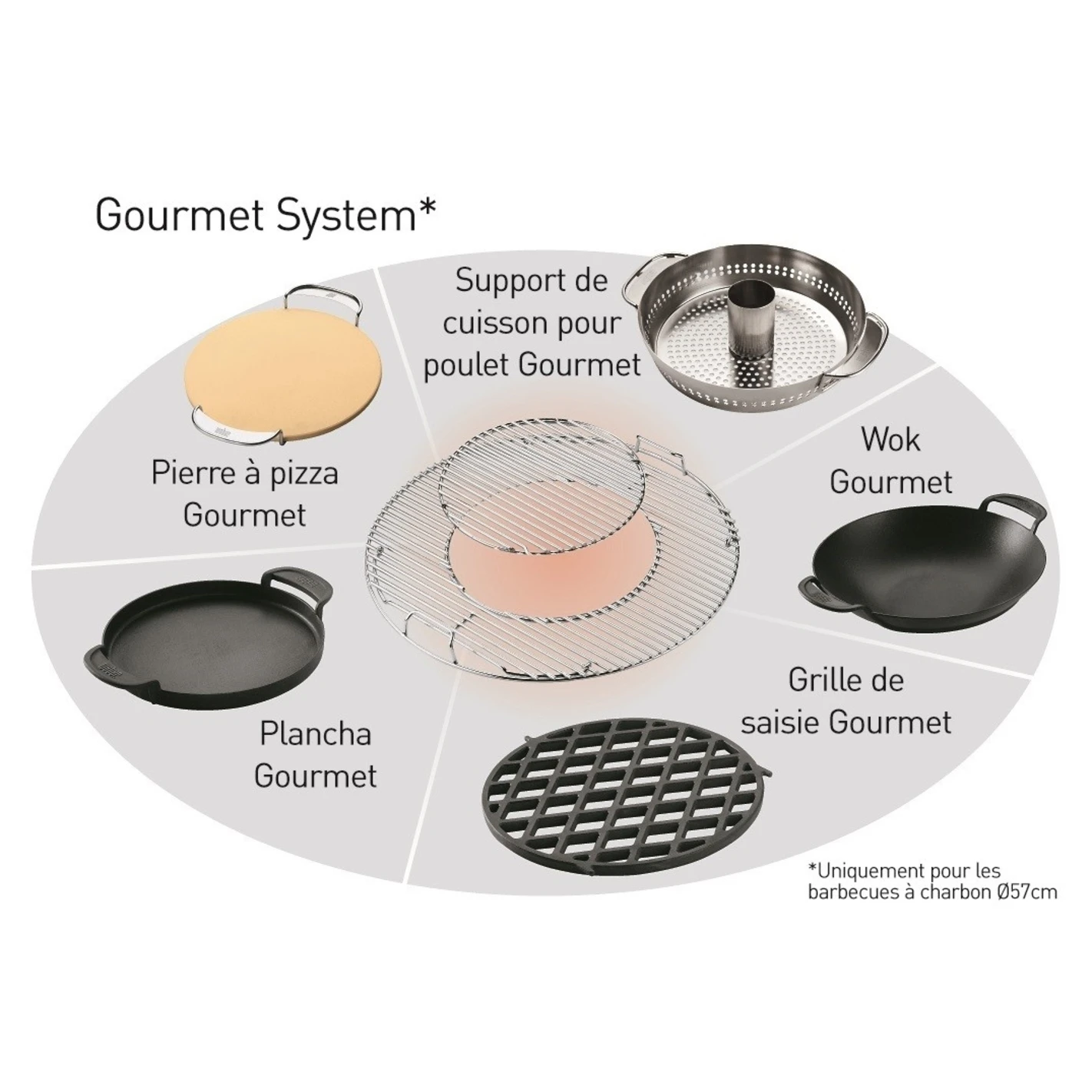 Grille De Cuisson GBS Pour Barbecue 57cm - Weber 9 Grille De Cuisson GBS Pour Barbecue 57cm - Weber – Image 7